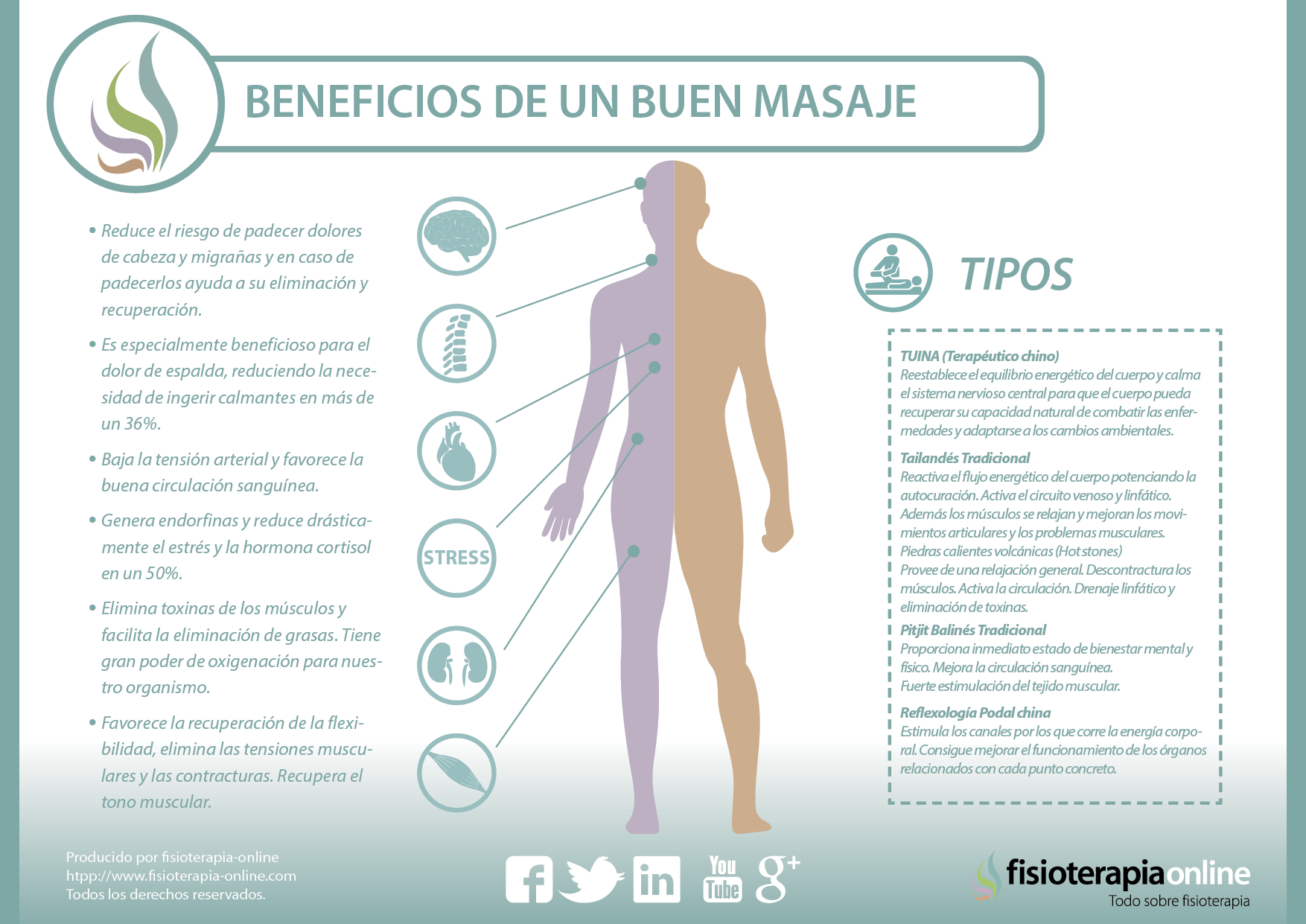 Beneficios de un buen masaje