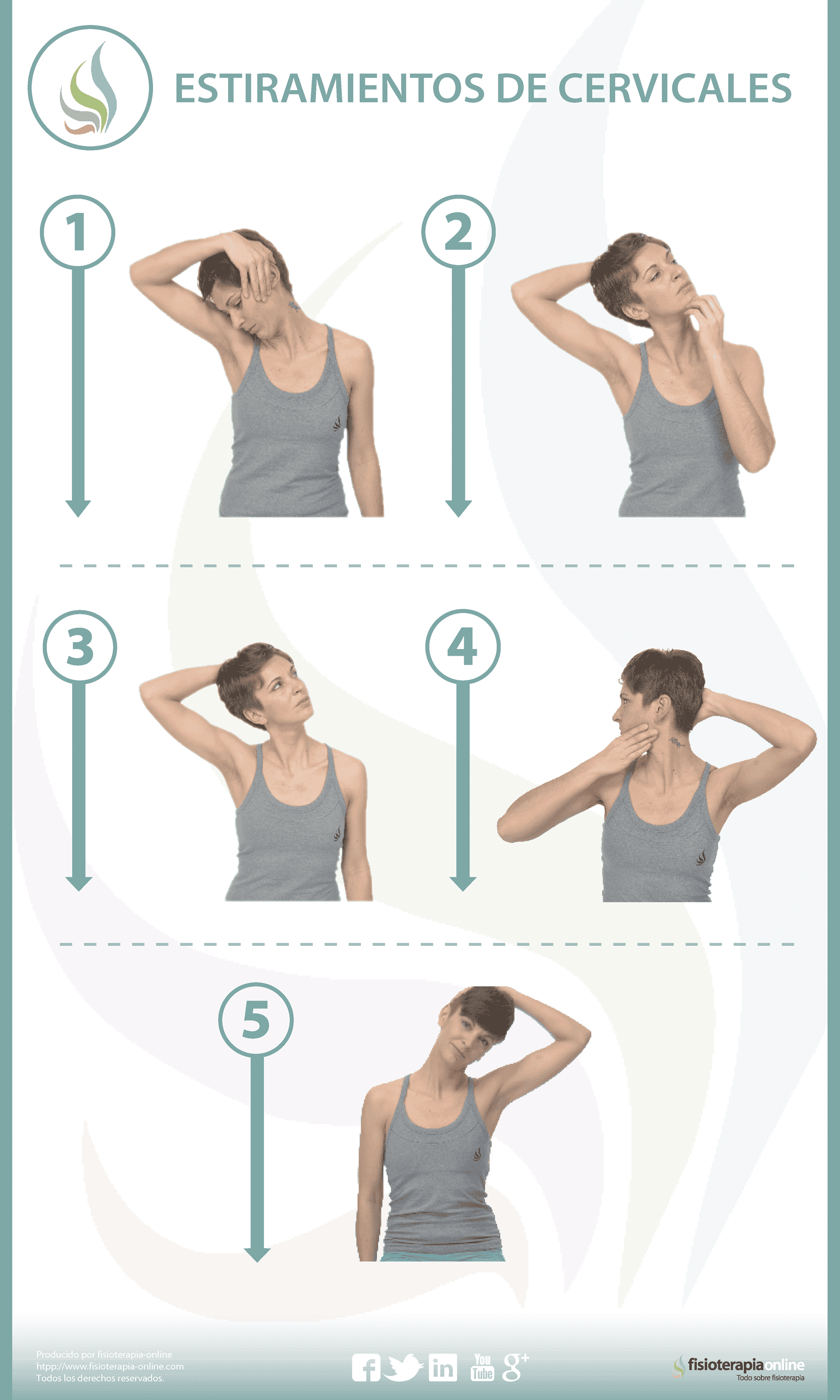 Resultado de imagen de estiramientos cabeza y cuello