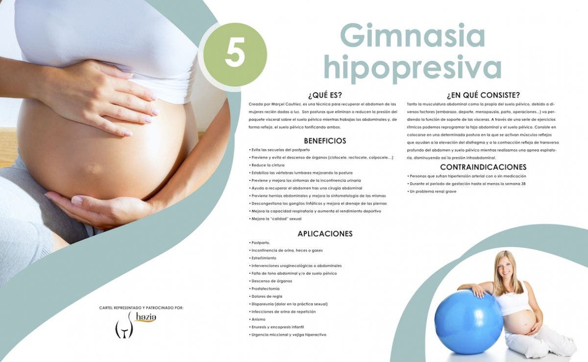 Gimnasia abdominal hipopresiva o hipopresivos