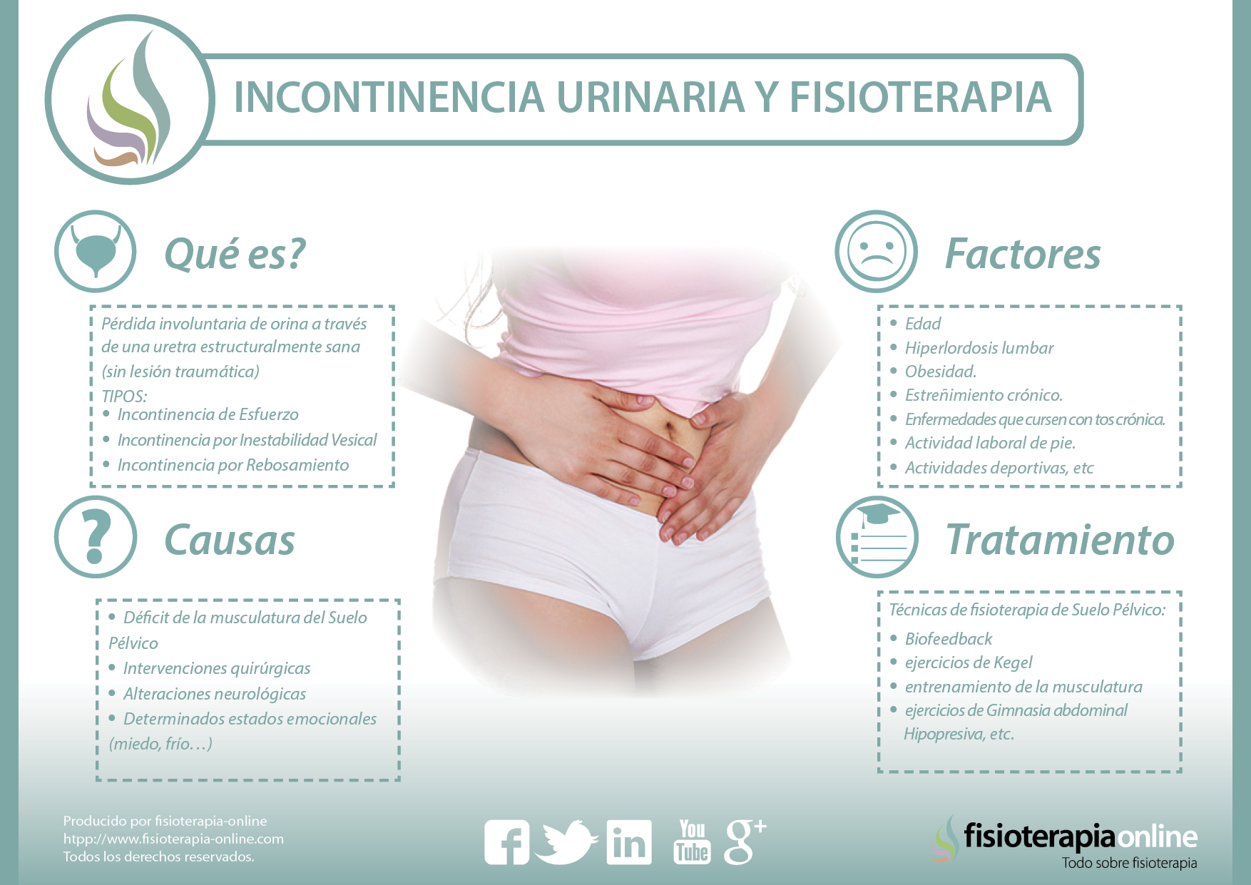 Incontinencia urinaria - Qué es, causas, tipos de incontinencia y