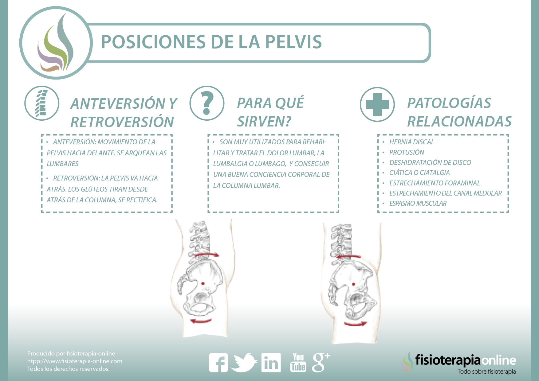 qué hacer cuando duele la pelvis