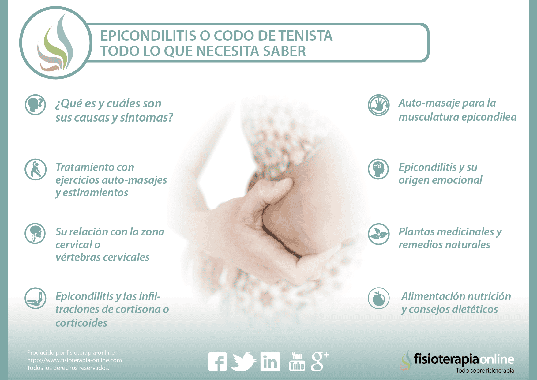 Nude massage   Codo