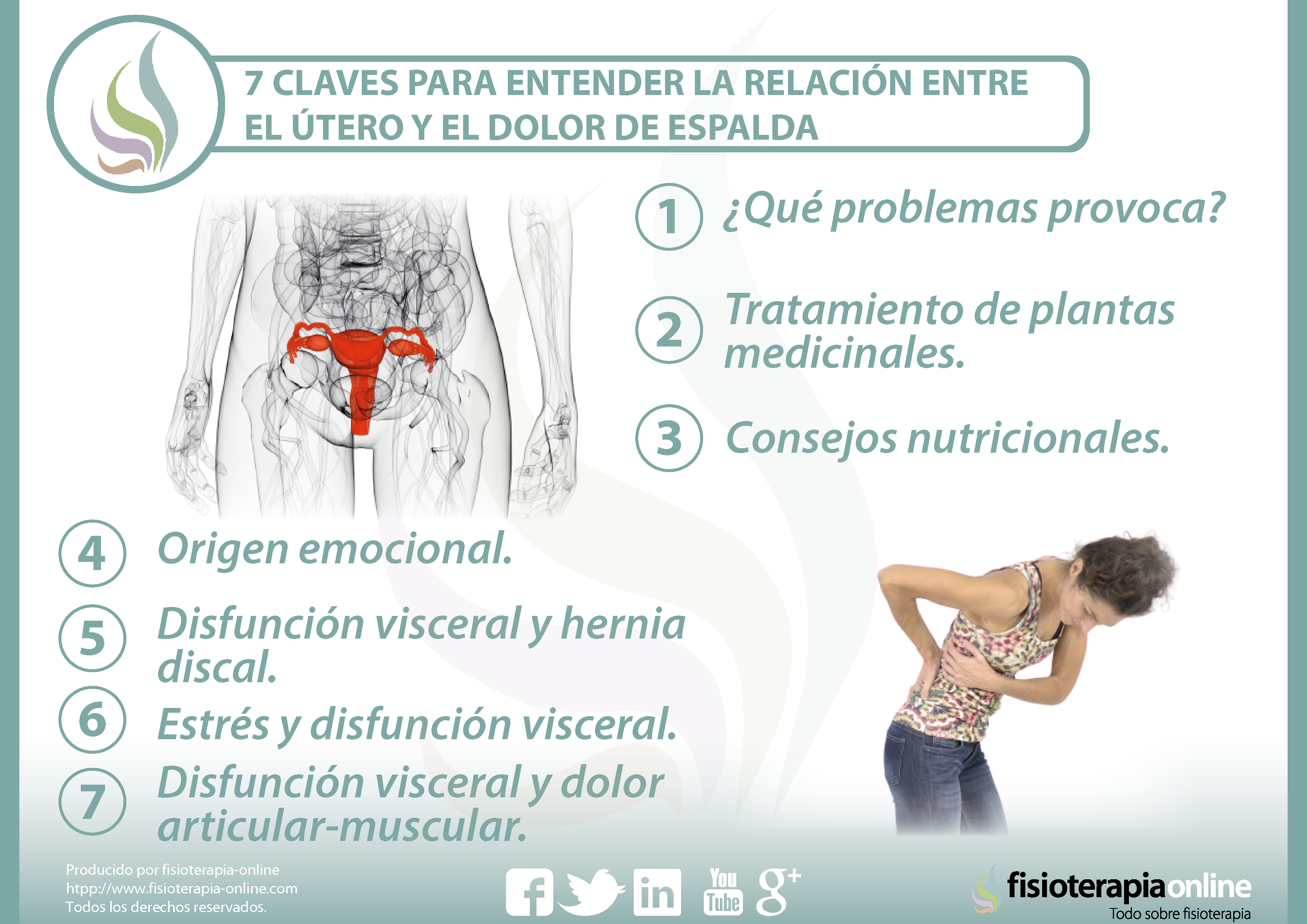 7 claves para entender relación entre el útero y el dolor de espalda | FisioOnline