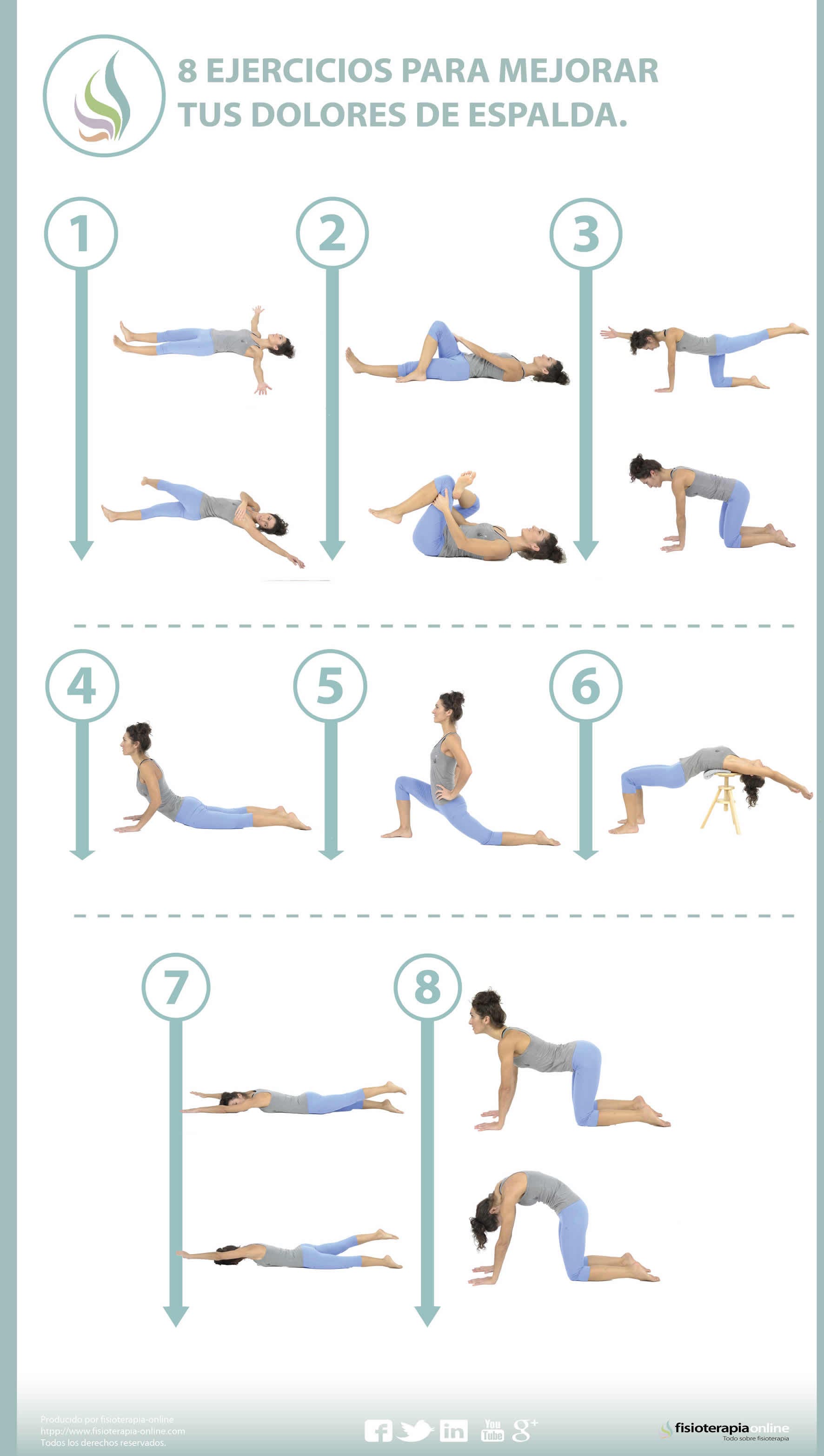 Los 8 ejercicios que te van a curar el dolor de espalda (según la clínica Mayo)