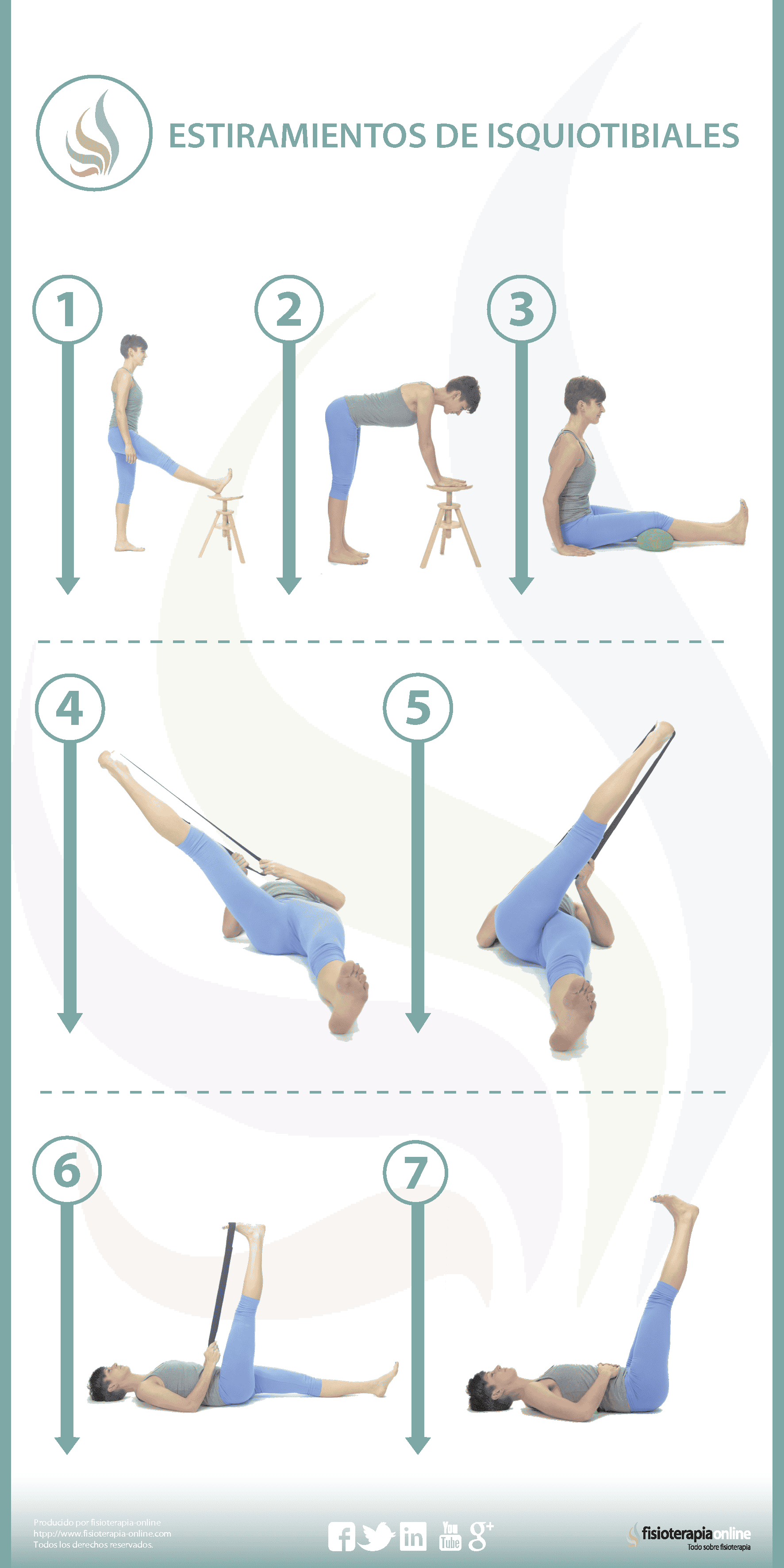 ejercicios para tonificar musculos isquiotibiales