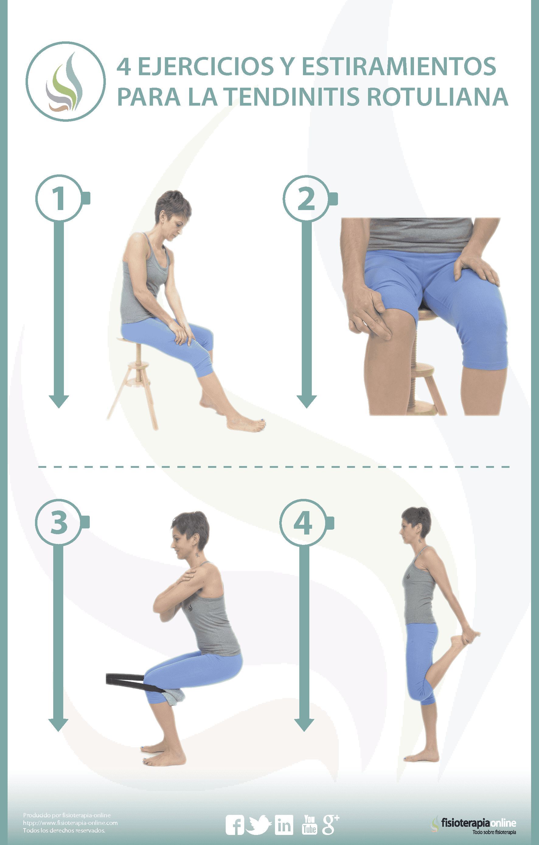 ejercicios para lesiones de rodilla pdf ejercicios para lesiones de rodilla pdf