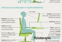 Ergonomía y recomendaciones para sentarse bien frente al ordenador