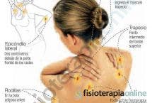 La fibromialgia, un trastorno que enfoca tu cerebro hacia el dolor