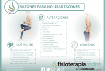 Tres interesantes artículos sobre las consecuencias de usar tacones