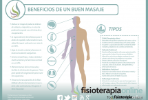 Los beneficios de un buen masaje son muchÍsimos, incluso si te lo das a ti mismo