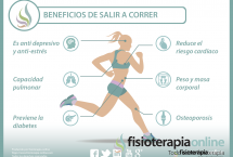 La medicina de correr, descubre los beneficios que correr aporta a tu cuerpo