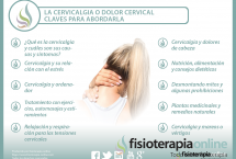 La cervicalgia o dolor cervical, Información, tratamiento y consejos