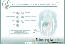 Te enseñamos como una dieta adecuada puede influir en tus vértigos y mareos