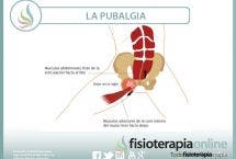 La pubalgia el castigo del futbolista