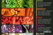 El arcoiris vegetal