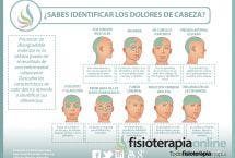 Los diferentes dolores de cabeza, conoce las características de cada cefalea