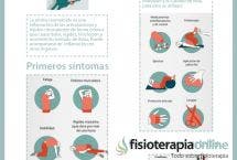 ¿Qué es la artritis reumatoide y qué diferencia la artritis de la artrosis? 