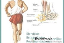 La tendinitis o tendinosis de Aquiles, qué es, cómo se produce y unas útiles herramientas para tratarla