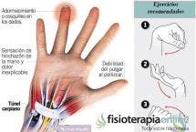 Dolor dedos mano fibromialgia