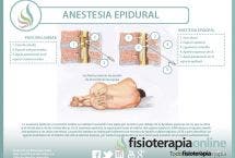 Anestesia epidural, descubre sus indicaciones y sus peligros