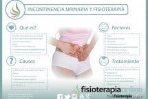 La incontinencia urinaria, una patología que se puede tratar con fisioterapia