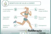 La medicina de correr, descubre los beneficios que correr aporta a tu cuerpo