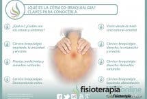 Todo lo que necesitas para conocer qué es la cervicobraquialgia, 14 interesantes vídeos sobre el tema