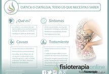 La ciática o dolor ciático, un problema muy actual que puede tener solución con un tratamiento adecuado