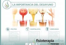 El desayuno es importante. Desayunar fruta una buena decisión