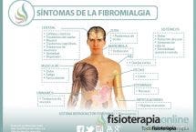Fibromialgia. Causas, sintomas, diagnóstico y tratamiento