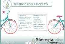 Tu amiga la bicicleta