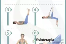 7 estiramientos, ejercicios y automasajes para la pubalgia u osteopatía de pubis