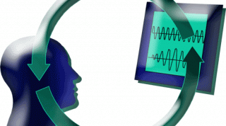 Las maravillas del biofeedback y sus usos