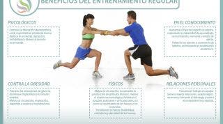 Los beneficios del ejercicio regular