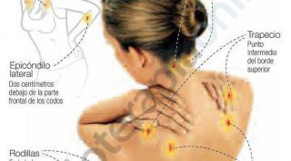 La fibromialgia, un trastorno que enfoca tu cerebro hacia el dolor