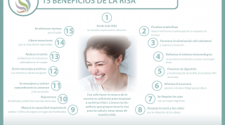 Los 15 beneficios de la risa descúbrelos Los 15 beneficios de la risa descúbrelos