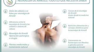 Neuralgia u occipitalgia de Arnold, un dolor de cabeza que tiene solución con un buen tratamiento Neuralgia u occipitalgia de Arnold, un dolor de cabeza que tiene solución con un buen tratamiento
