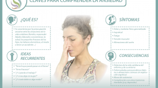 La ansiedad y su relación con los dolores de espalda La ansiedad y su relación con los dolores de espalda