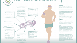 Consejos para correr con salud evitando lesiones y mejorando tu técnica