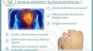  6 claves para entender la relación  entre el corazón y el dolor de espalda