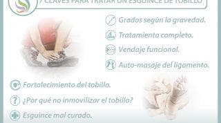 7 claves para tratar un esguince de tobillo