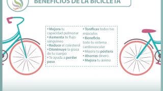 Tu amiga la bicicleta