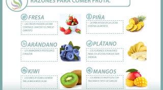 El poder curativo de la fruta