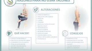 Tres interesantes artículos sobre las consecuencias de usar tacones