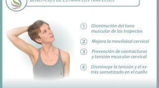 Estira el trapecio y mejora tu dolor de cuello y espalda