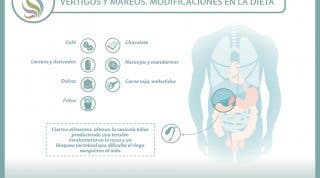 Te enseñamos como una dieta adecuada puede influir en tus vértigos y mareos