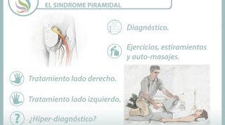 5 claves para entender y tratar el síndrome piramidal