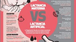 Lactancia artificial o lactancia materna