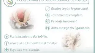 7 claves para tratar un esguince de tobillo