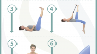 7 estiramientos, ejercicios y automasajes para la pubalgia u osteopatía de pubis 7 estiramientos, ejercicios y automasajes para la pubalgia u osteopatía de pubis